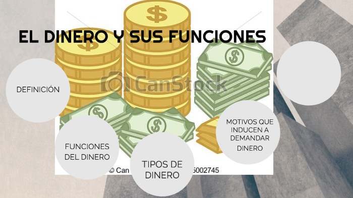 El Dinero y sus Funciones en México - Daniel Reyes Olvera | Hotmart