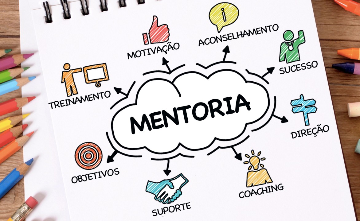 Mentoria rápido e fácil de usar
