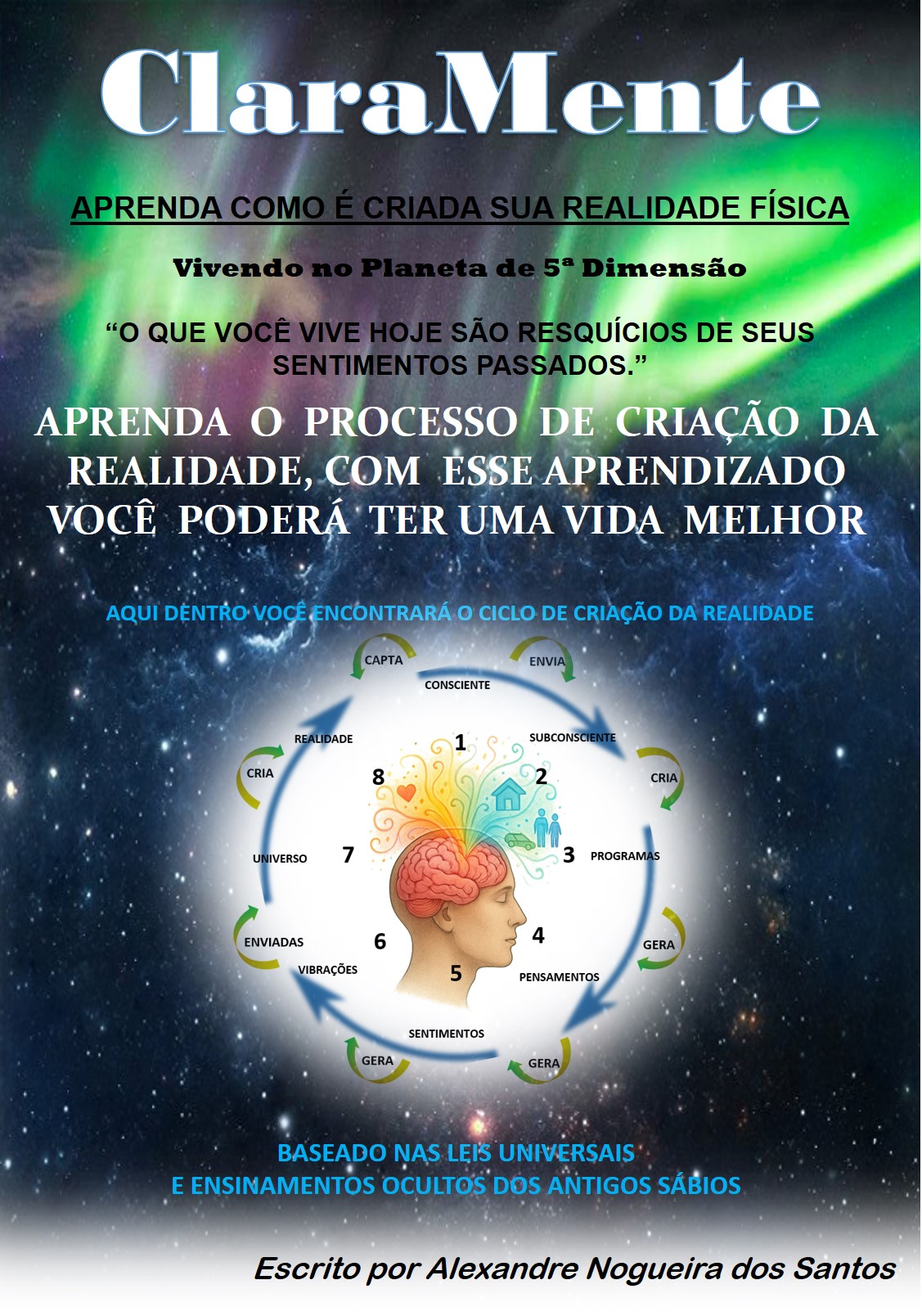 ClaraMente - APRENDA COMO É CRIADA SUA REALIDADE FÍSICA - Vivendo no Planeta de 5ª Dimensão