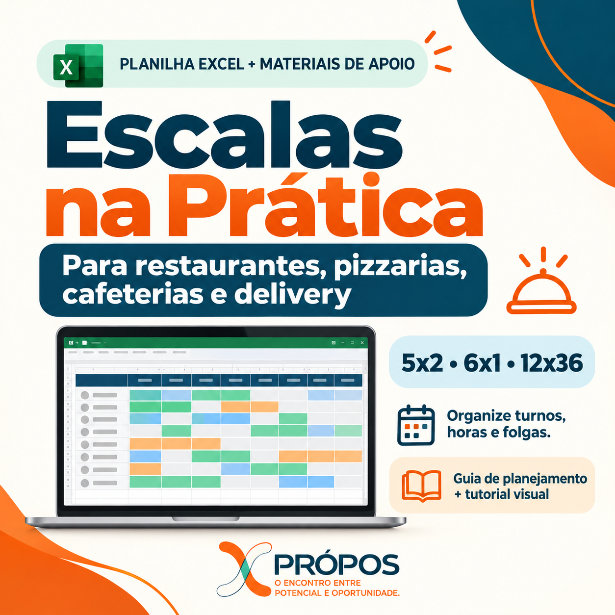 Escalas na Prática para Restaurantes