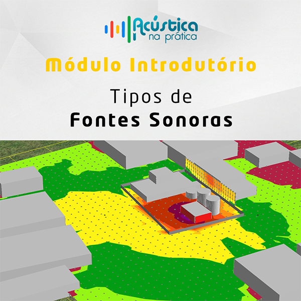 Acústica na prática: Tipos de fontes sonoras