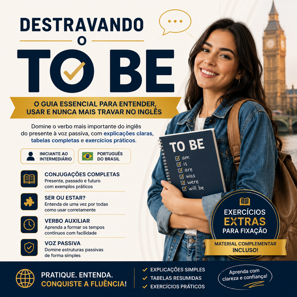 Destravando o Verbo To Be – Do Básico à Confiança no Inglês