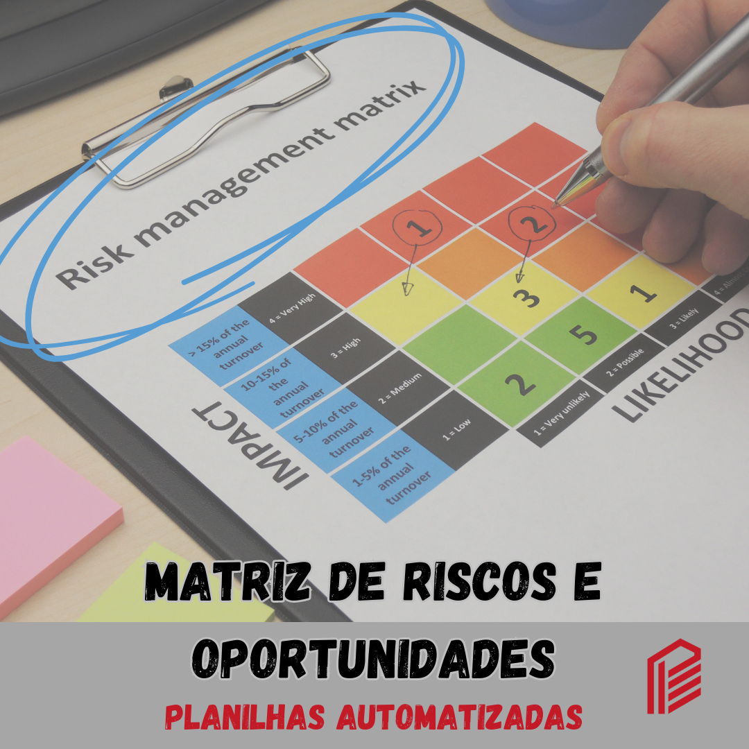 Matriz de riscos e oportunidades - Renato Perine Rangel | Hotmart
