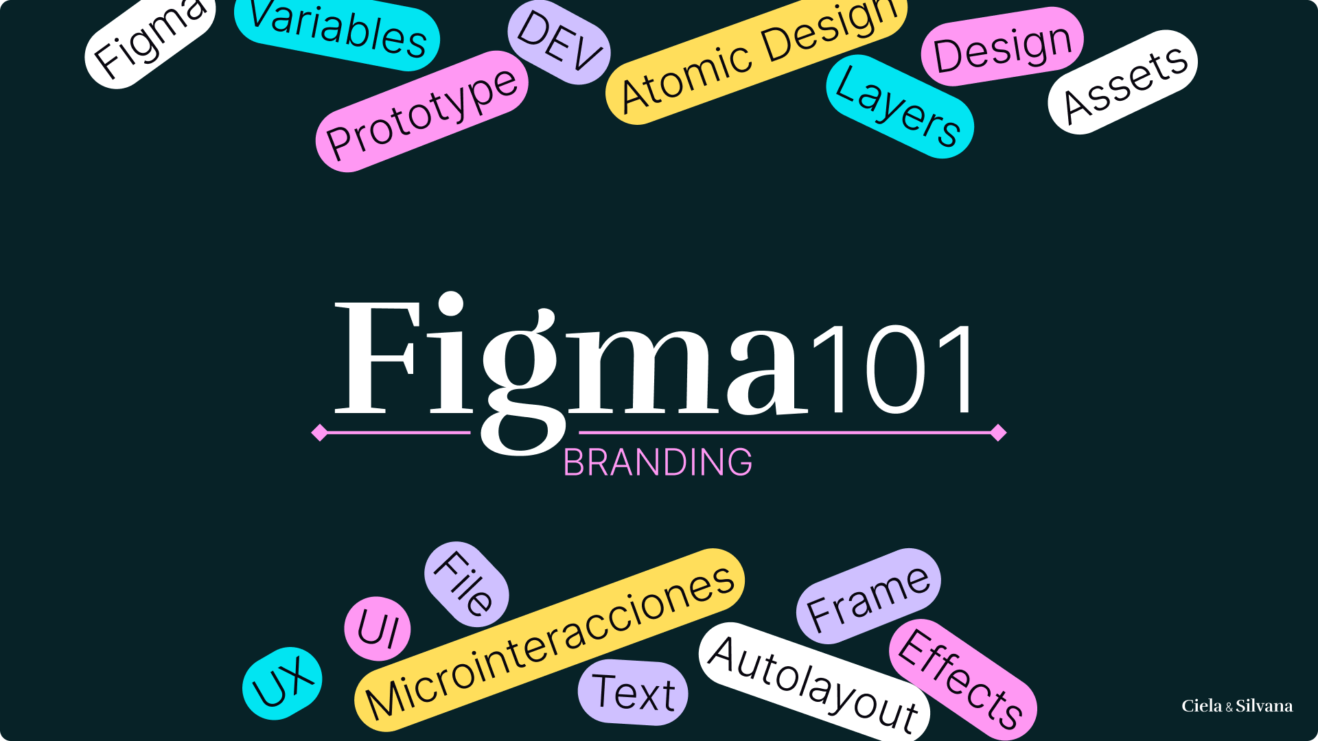 Aprende Figma desde Cero: Curso Práctico de Diseño UX/UI | Hotmart