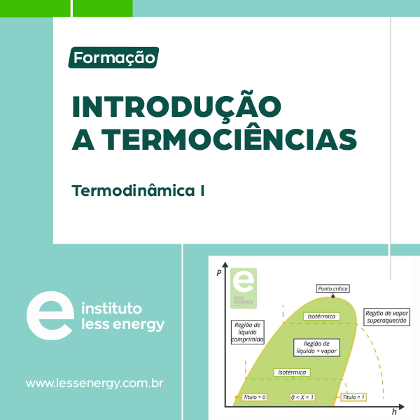 Imagem de capa para o Curso online Formação em Termodinâmica para Refrigeração Industrial I