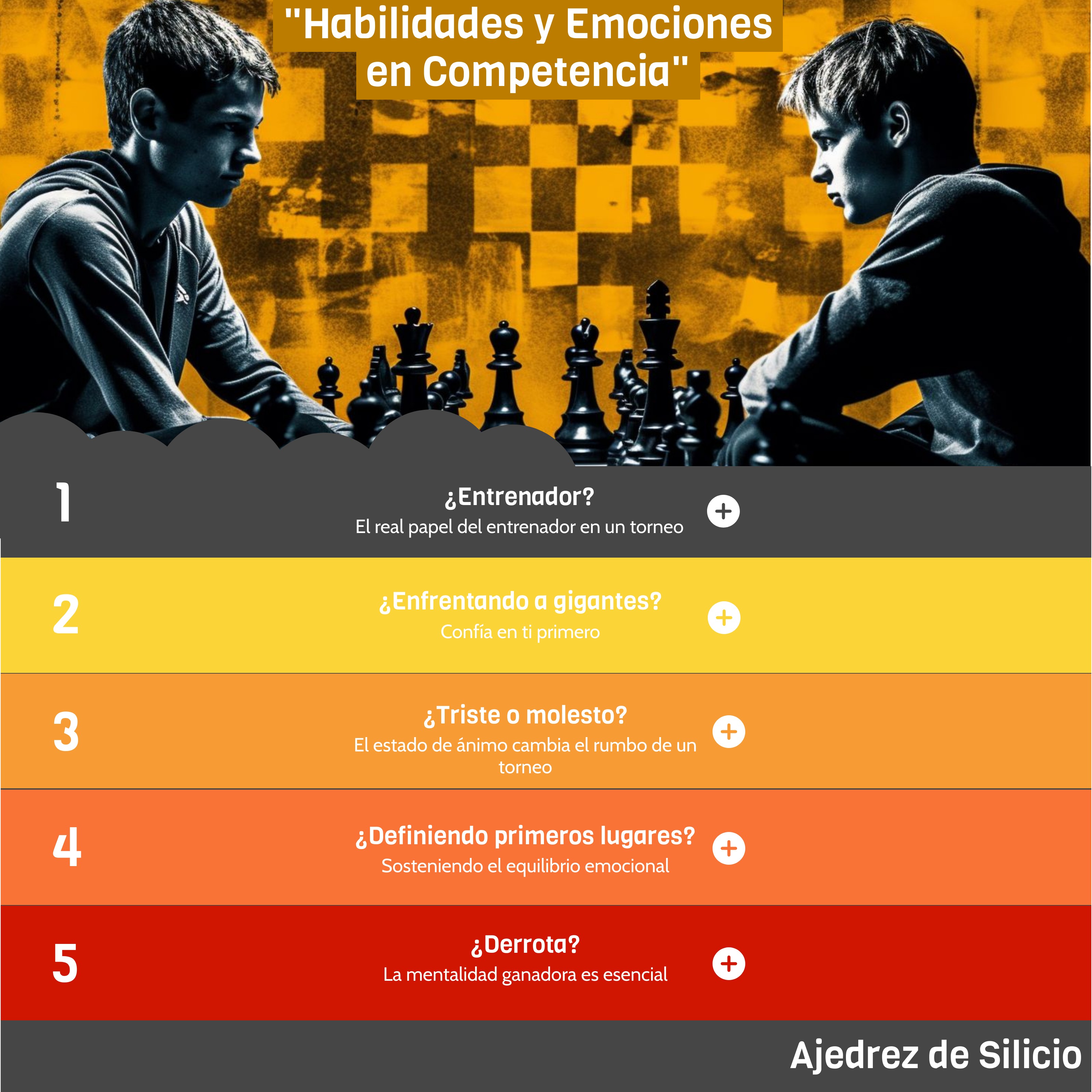 Habilidades y Emociones en Competencias de Ajedrez - Jorge Garri Pa...