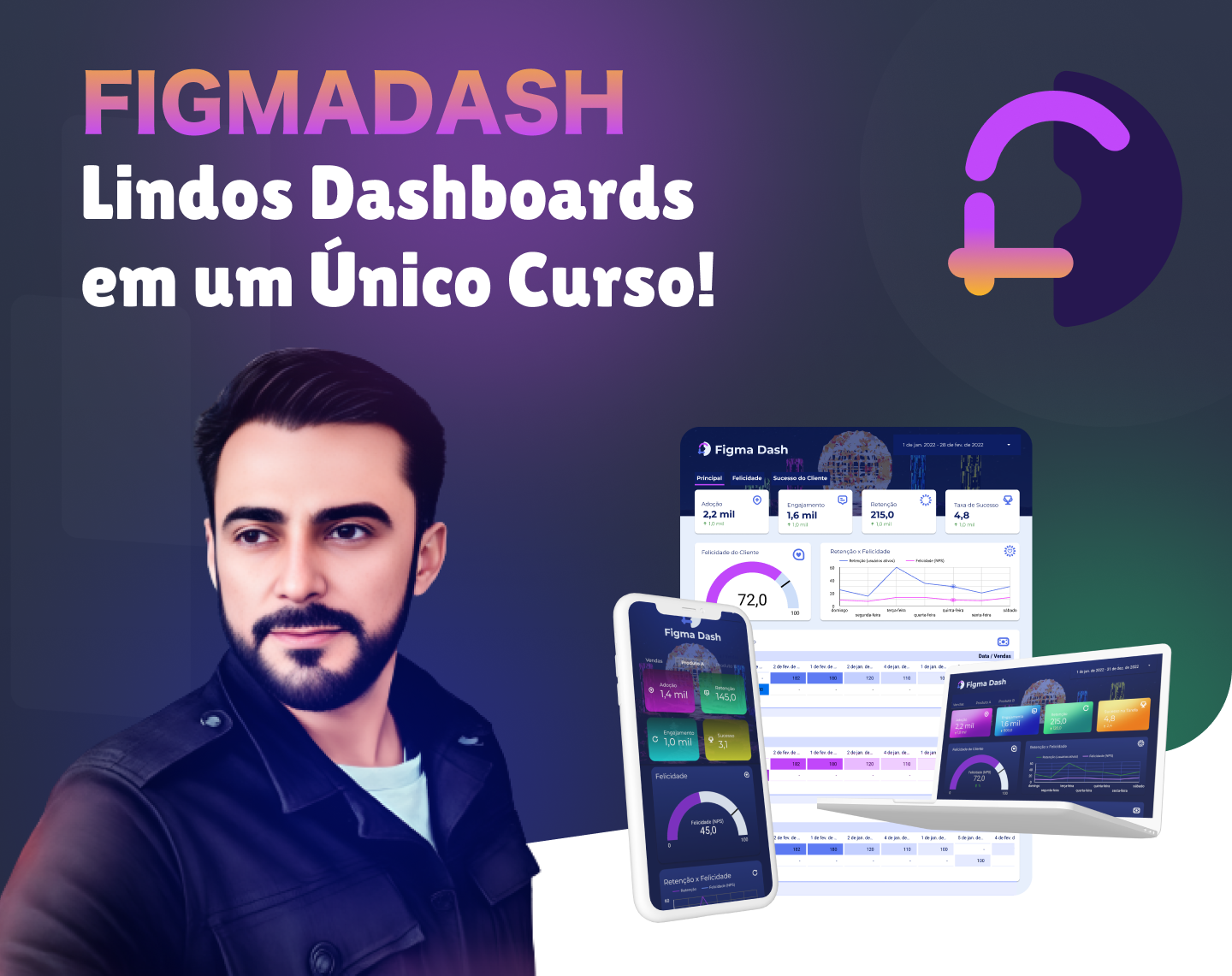 Designer de Dashboard do Zero no Figma para Looker Studio