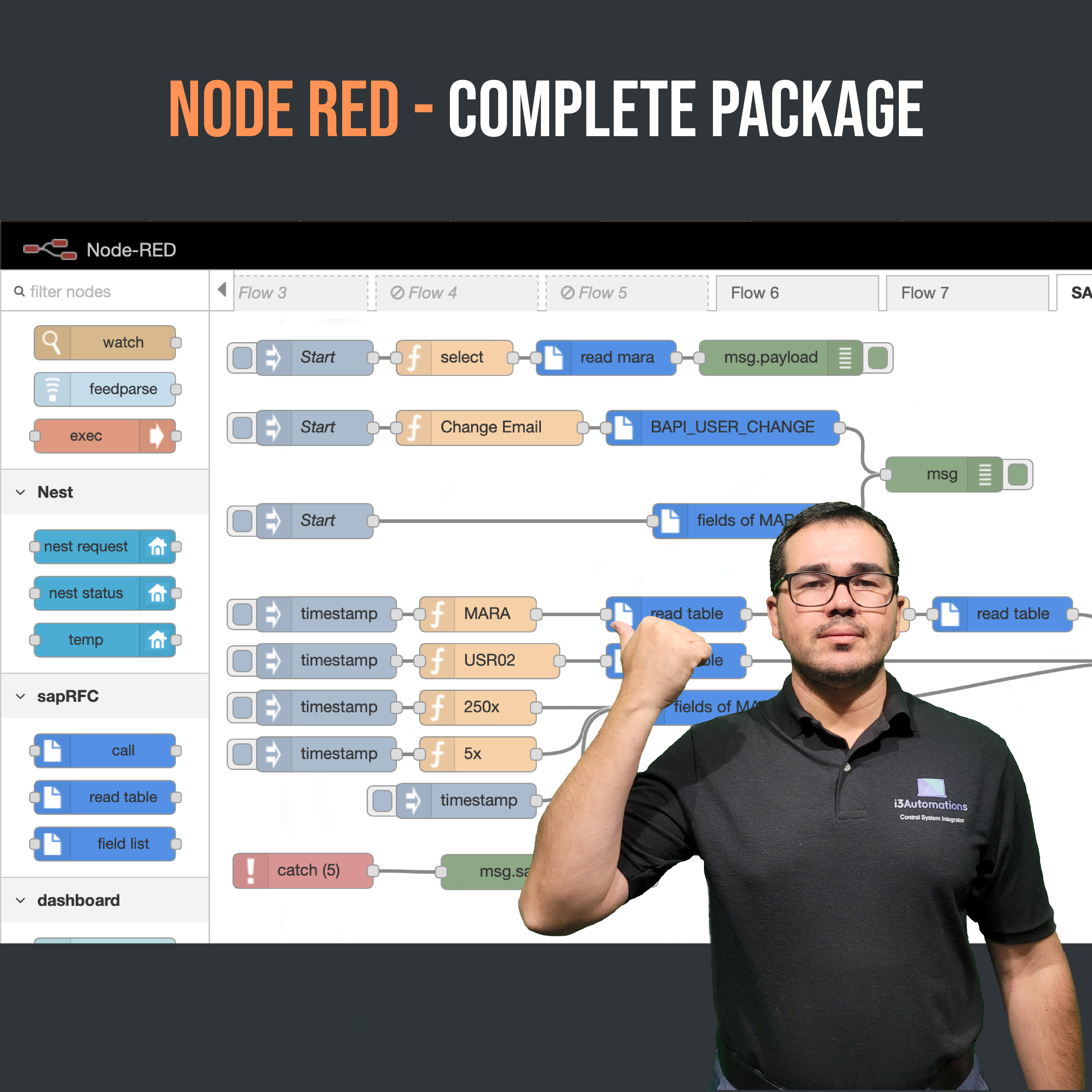 Node-RED + PLC