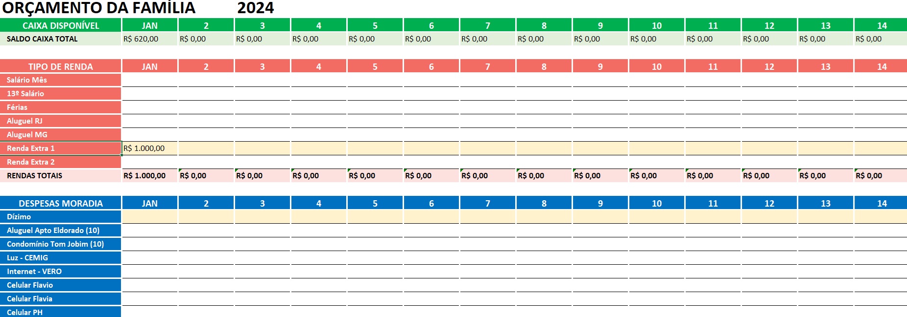 Planilha - Controle Anual Familiar de Gastos - Pedro Henrique R Roc...