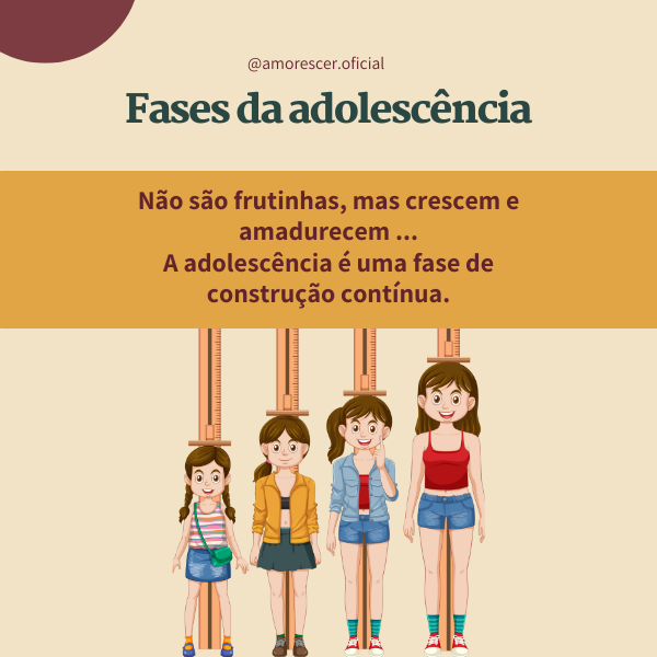 As fases da adolescência - conhecer para bem viver - Tatiane de Sou...