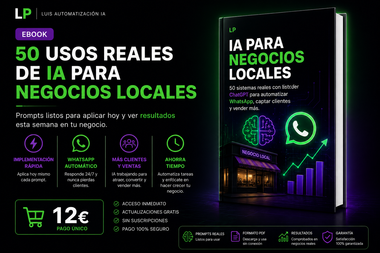 IA para Negocios Locales – 50 usos reales con ChatGPT y WhatsApp Business