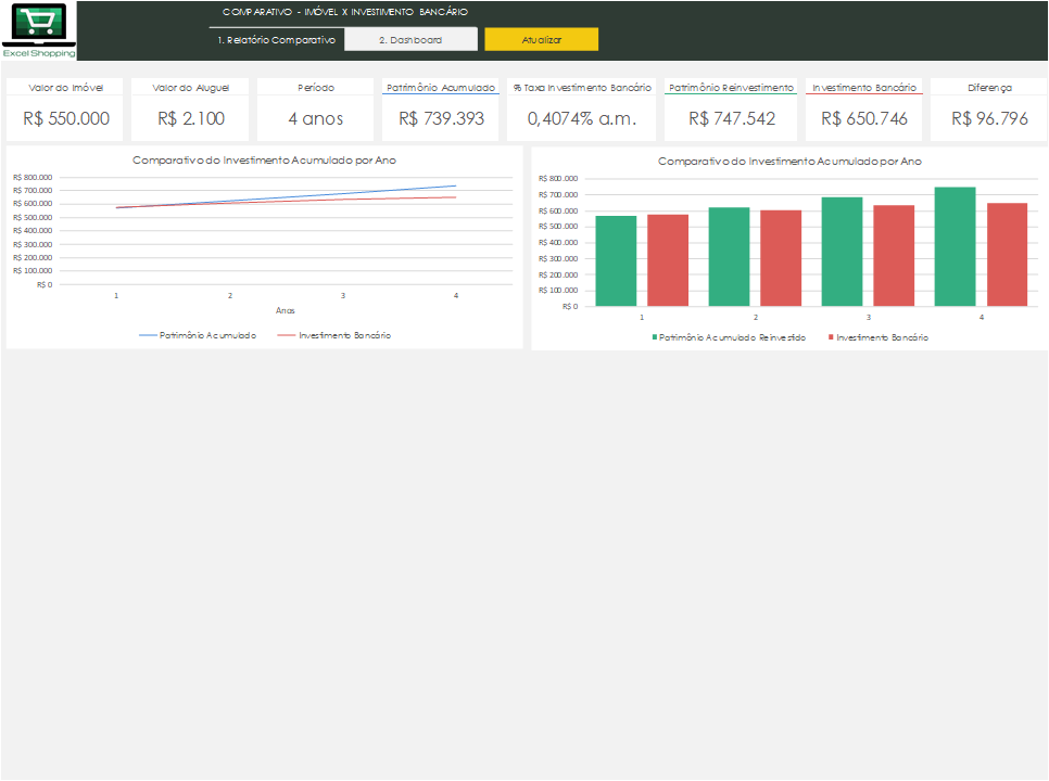 17 - Planilha - Comparativo imóveis x investimento Bancário