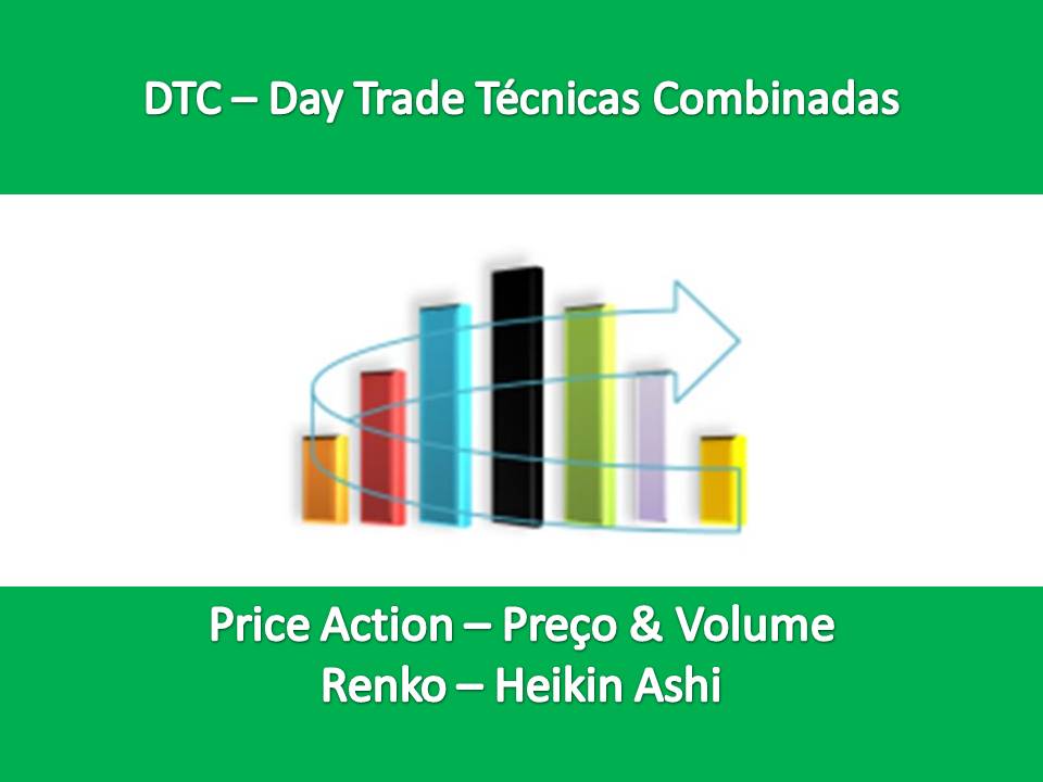 Imagem de capa para o Curso online Day Trade Técnicas Combinadas - DTC ALL IN ONE