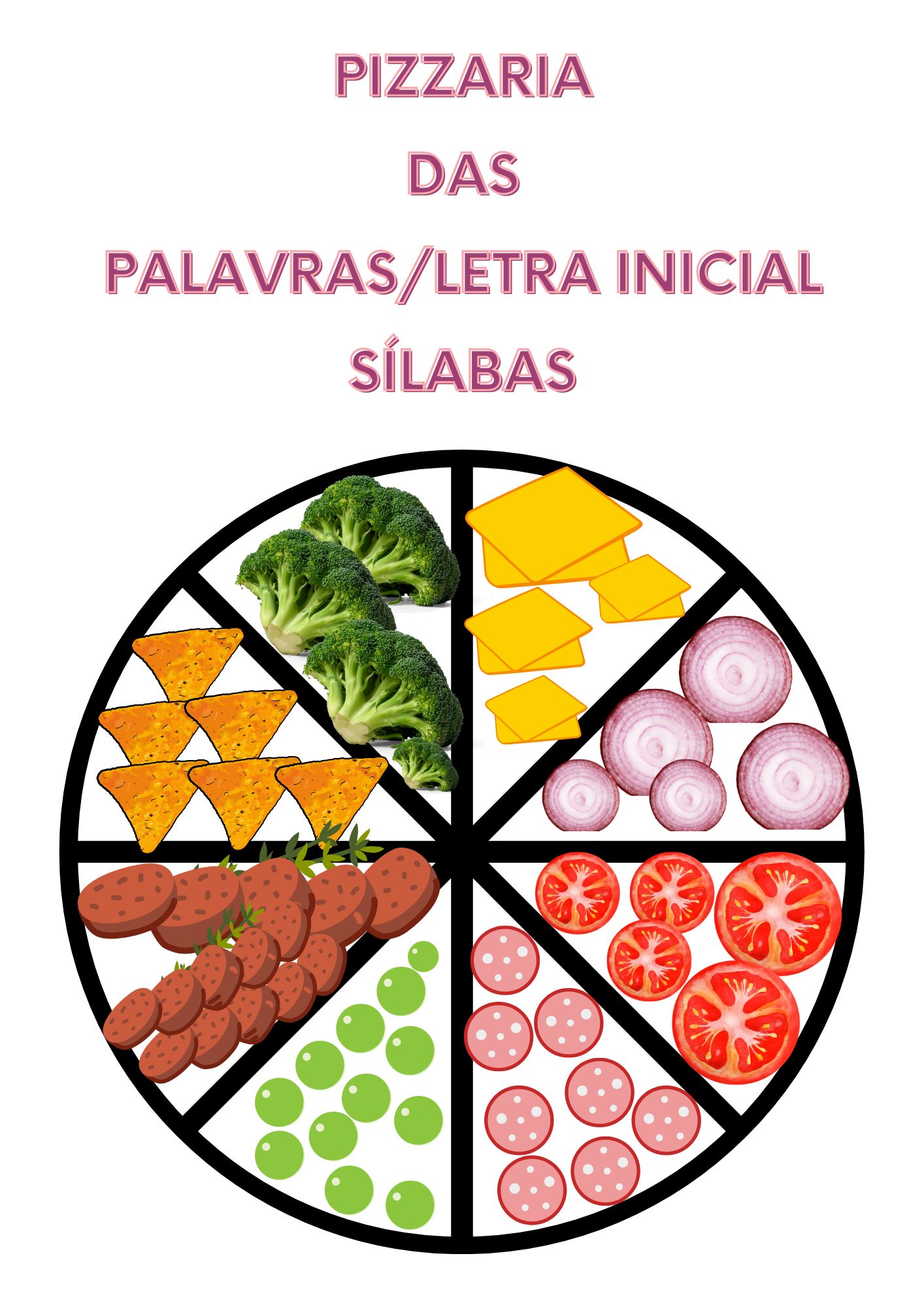 Pizzaria Das Palavras, sílabas e ou letra inicial - CANALESCOLAR