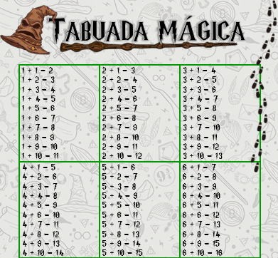 TABUADA PERSONALIZADA | Hotmart