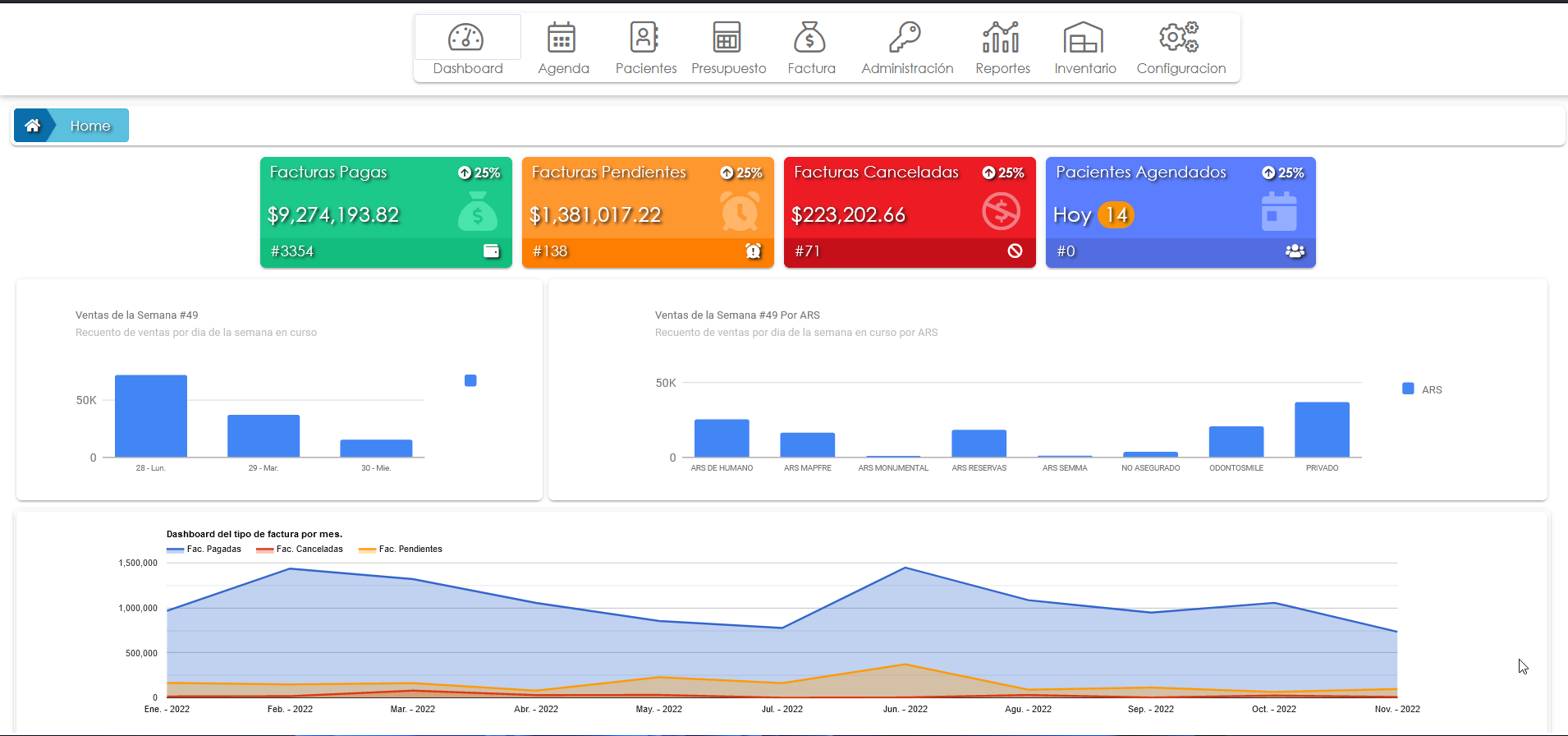 Dental Records System. Guillermo Paulino Hotmart