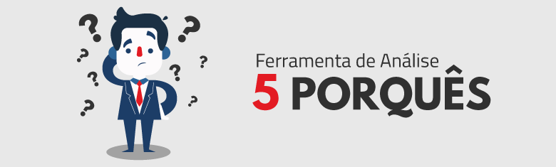 Resolução de Problemas- Problem Solving