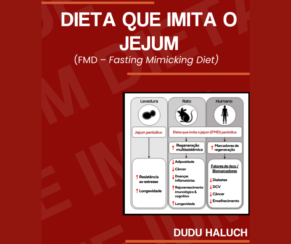 DIETA QUE IMITA O JEJUM (FMD) - DUDU HALUCH - CARLOS EDUARDO FERREI...