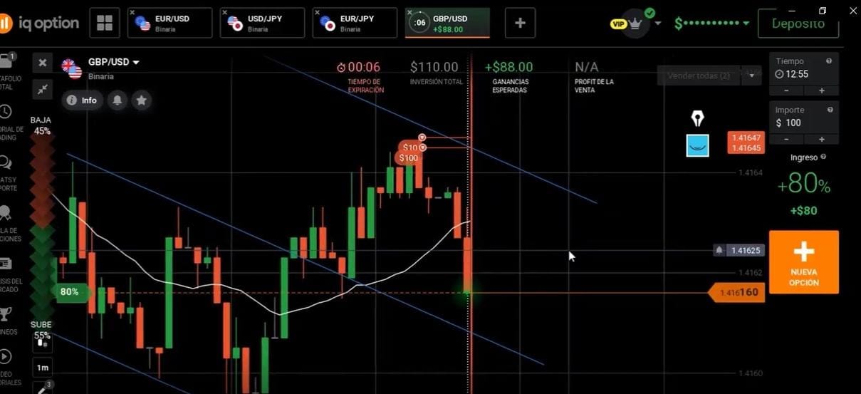 Trading Rentable ESTRTEGIA DE TRADING RENTABLE - TRADING LORAX | Hotmart