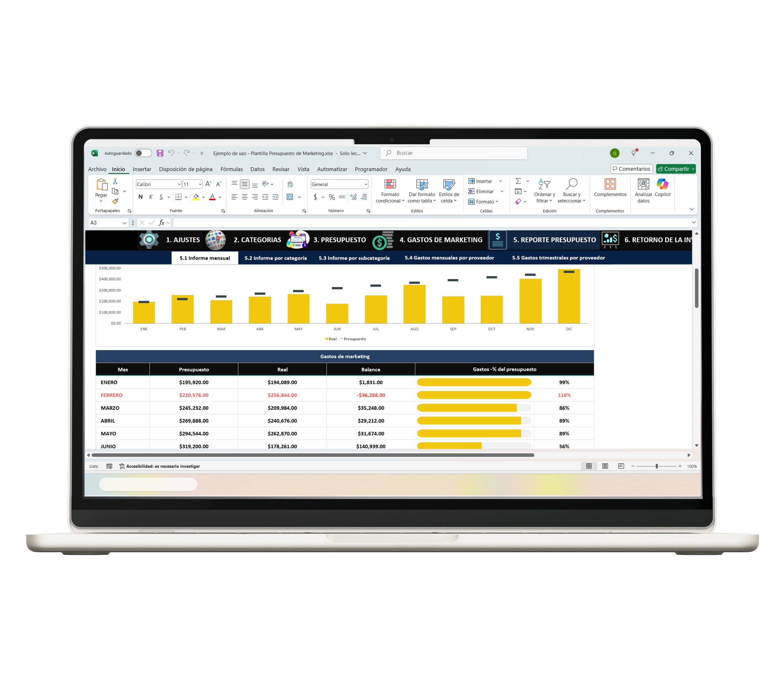 Plantilla Presupuesto Marketing Excel - S E