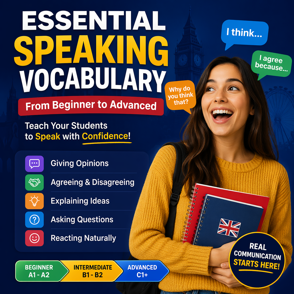 Essential Speaking Vocabulary: From Beginner to Advanced | Hotmart