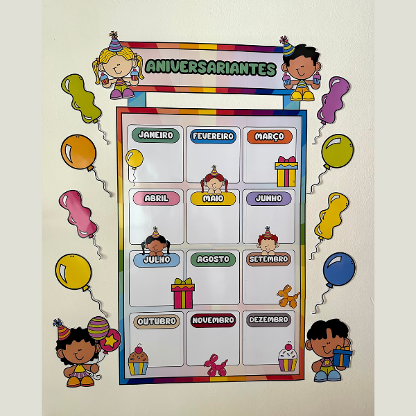 Painel de Aniversariantes - SALA DE AULA AFETIVA | Hotmart