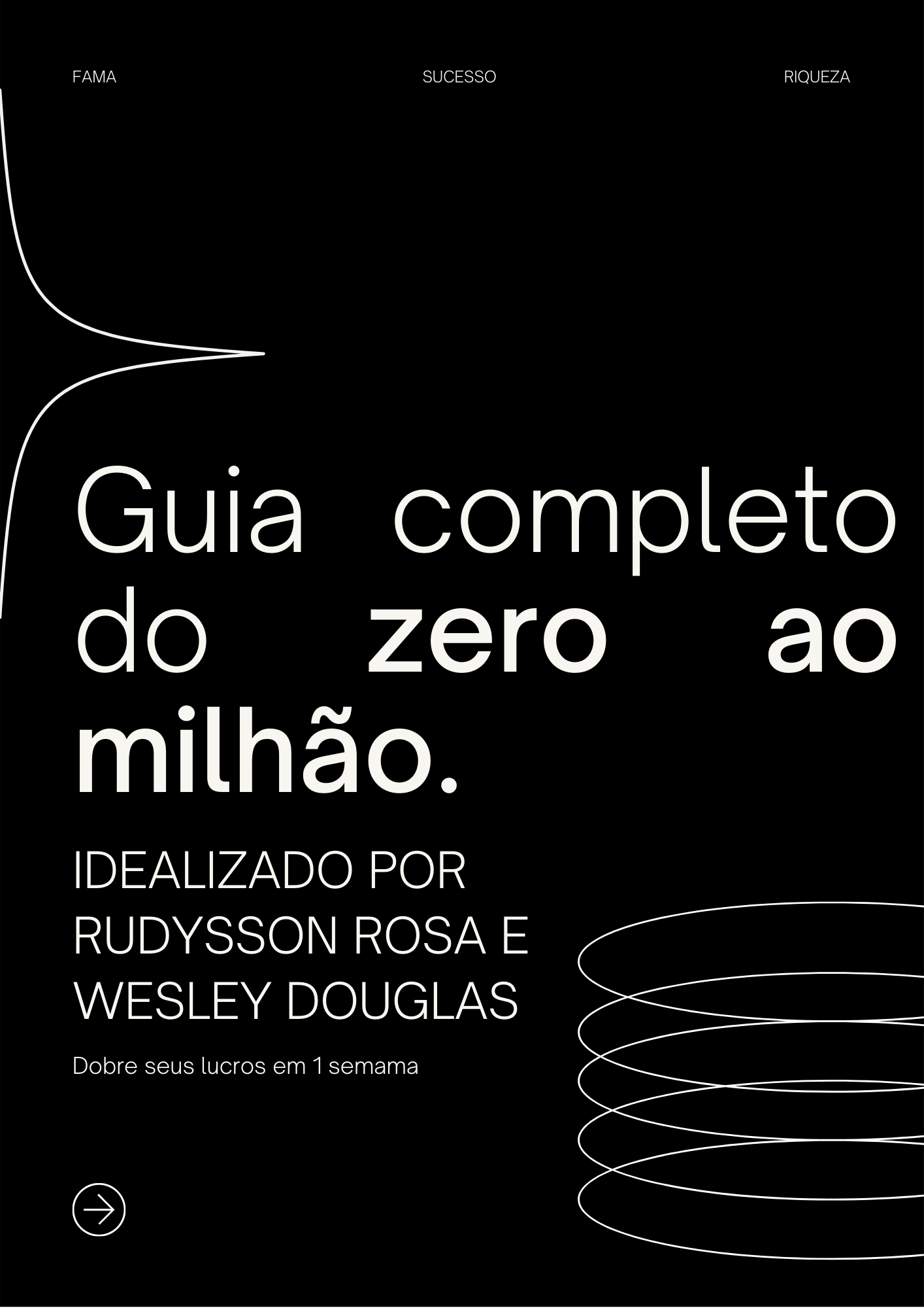 Guia completo do zero ao milhão - Wesley Douglas Fernandes Souza