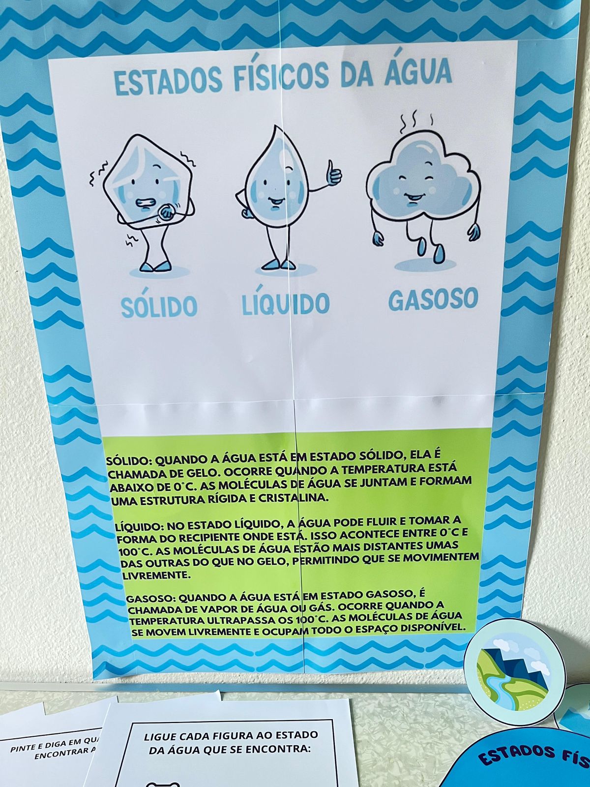 os-estados-f-sicos-da-gua-portal-de-ideias-pedag-gicas-ho