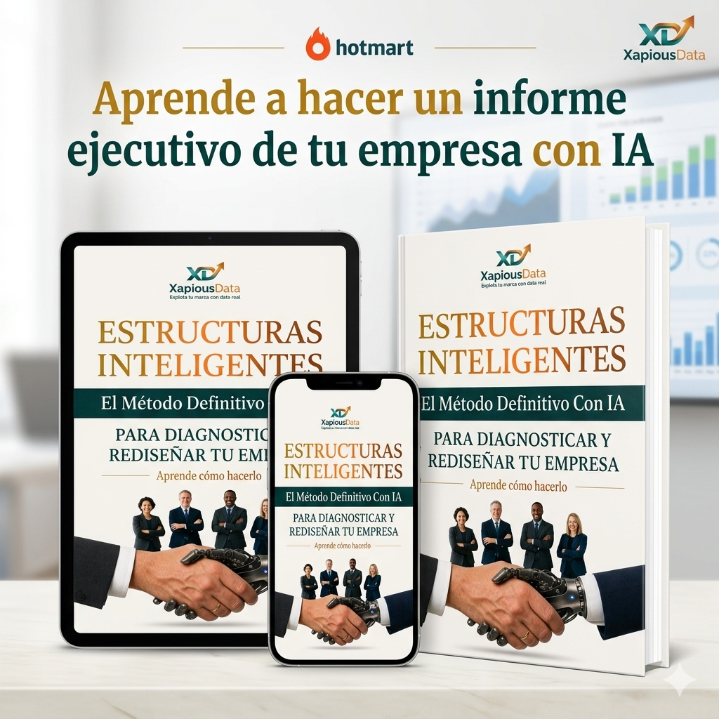 16 Herramientas de IA para Organizar y Escalar tu Negocio - Método efectivo