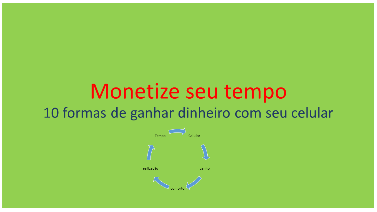 Monetize Seu Tempo: 10 Formas de Renda via Celular | Hotmart