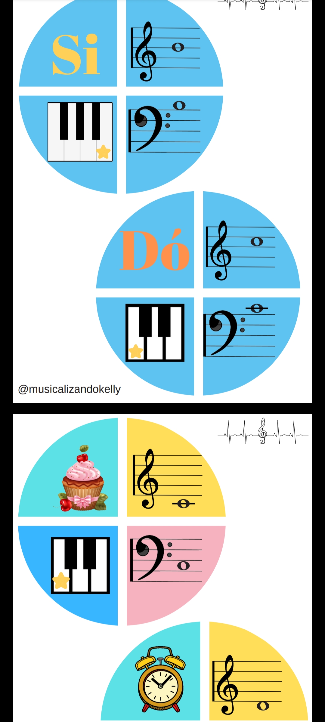 Círculo notas musicais 