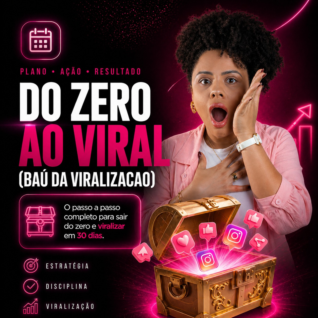 Do Zero ao Viral
