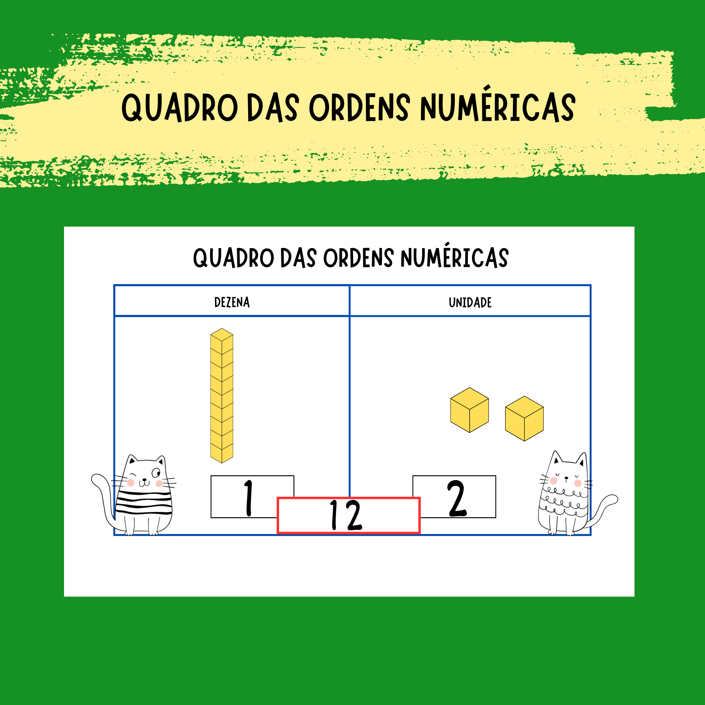 QUADRO DAS ORDENS NUMÉRICAS - Professora Ana Claudia Wolff | Hotmart