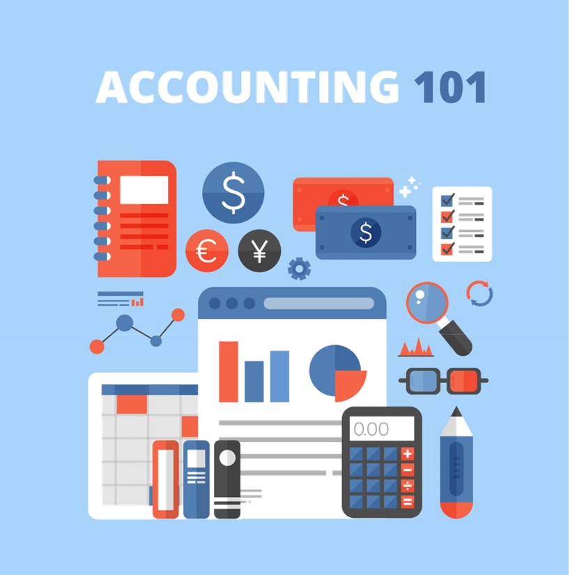 Contabilidade - Accounting 101