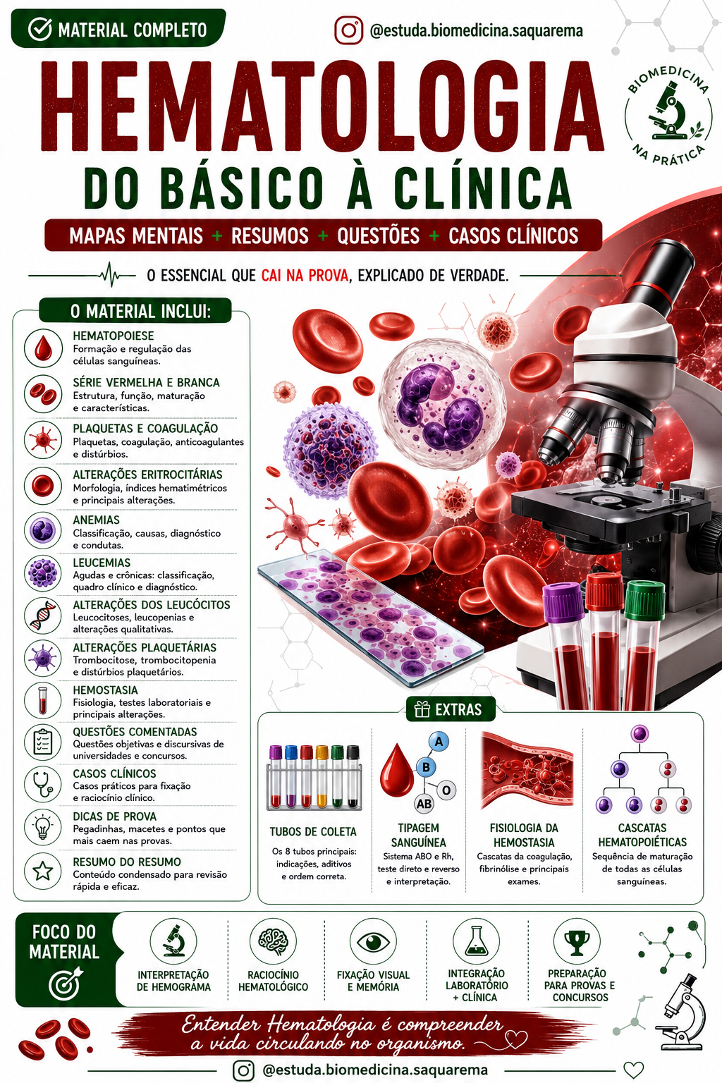 Hematologia Básica para Biomedicina _ Mapas Mentais + Resumos + Questões + Casos Clínicos