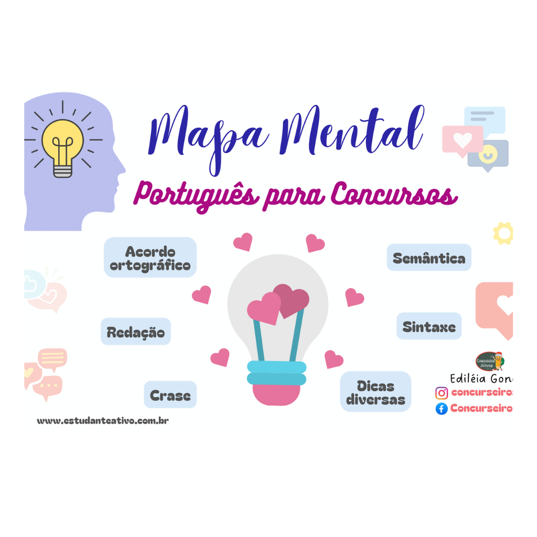 Mapas Mentais de Português Para Concursos Públicos - Ediléia Gonça...