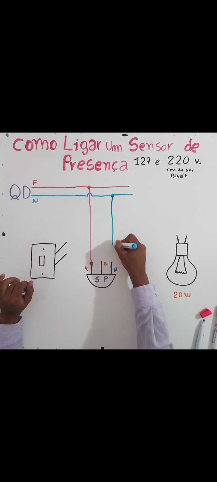 Gil Francis dos Santos Santos