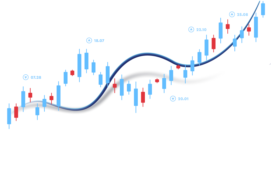 Brazil forex brokers